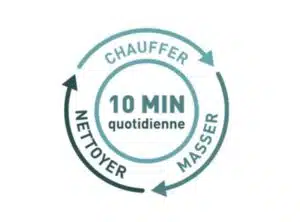 Méthode CHAUMANE: Recommandations pour les soins de paupières