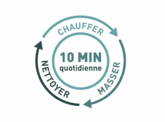 methode chaumane pour les paupieres