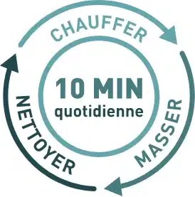 la méthode CHAUMANE expliquée : guide complet pour vos soins de paupières