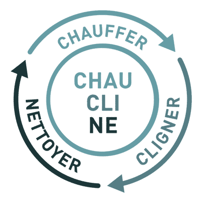 La Méthode Chaucline Chauffer - Cligner - Nettoyer